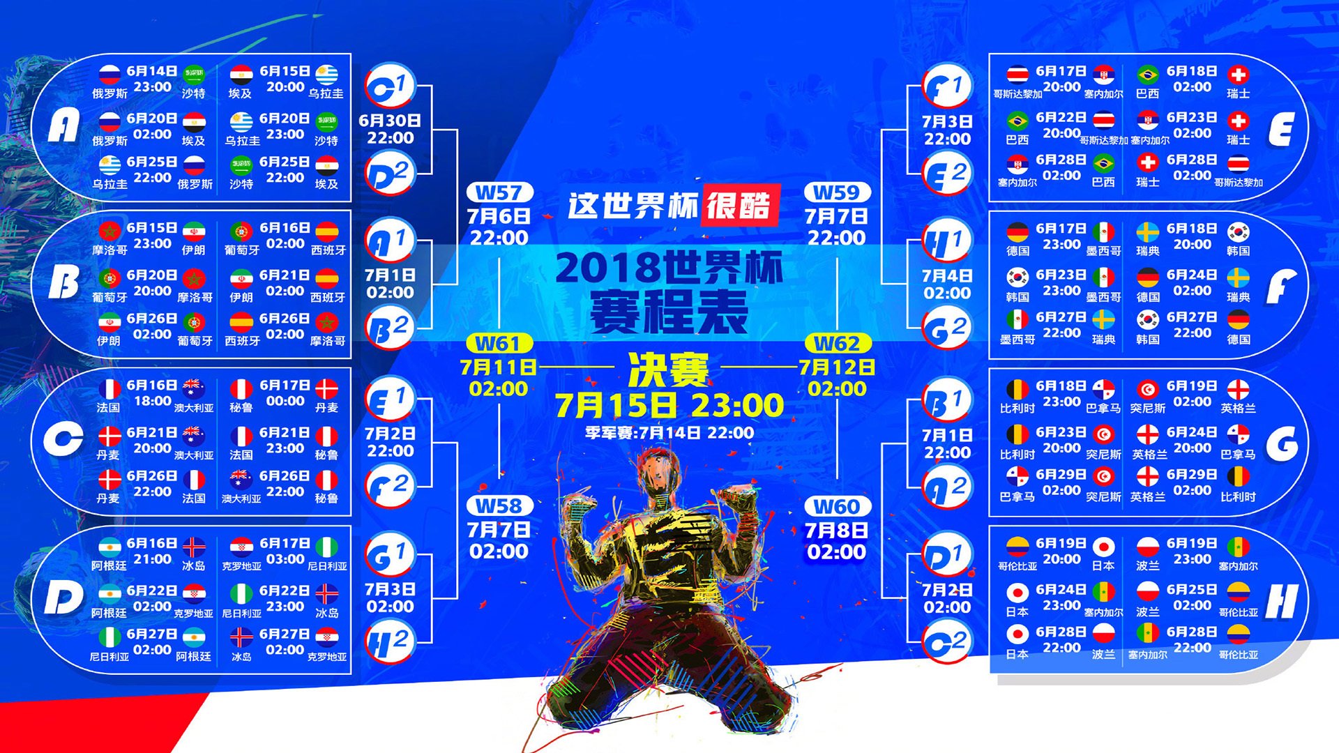 三年转身精度统计：中选手误差率下降30%